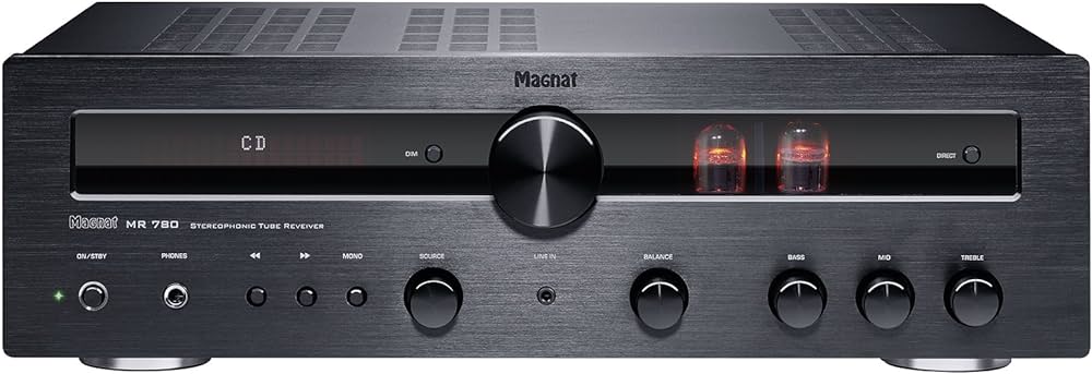 Magnat MR 780 Amplificatore Integrato