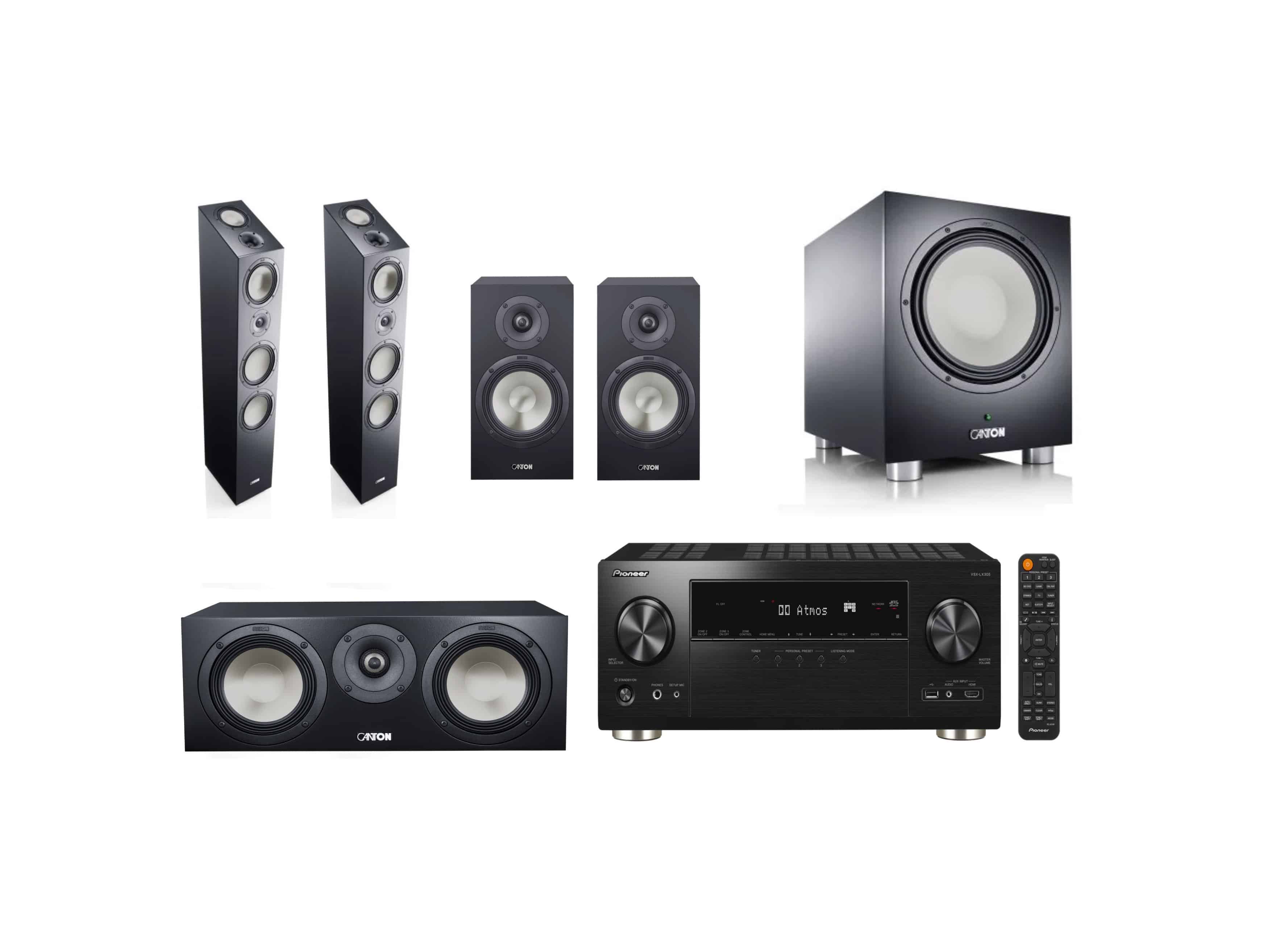 Kit Completo per Home Cinema