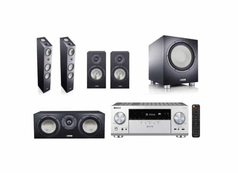 Kit Completo per Home Cinema