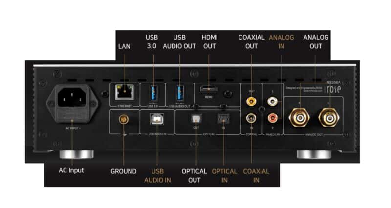 Rose RS250A Streamer di Rete