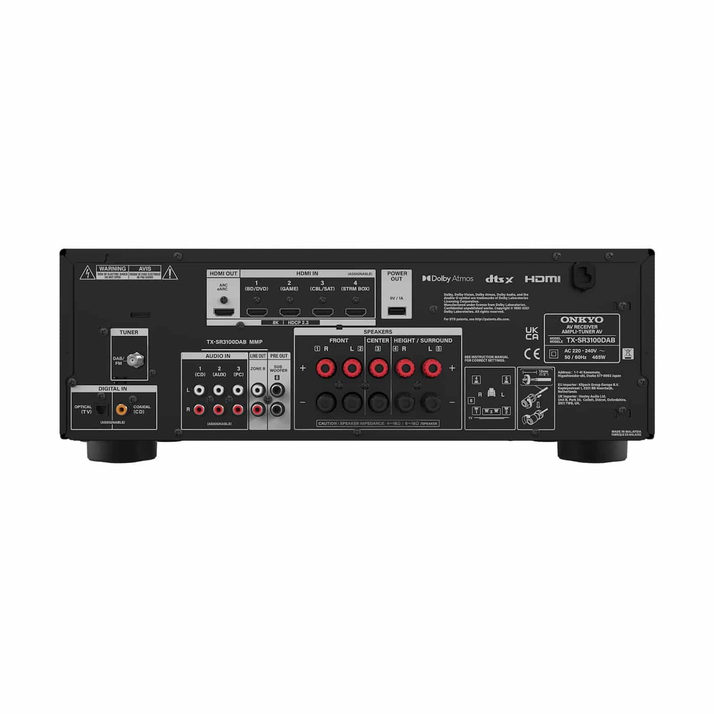TX-SR3100DAB_Back Onkyo TX-SR3100 sintoamplificatore AV