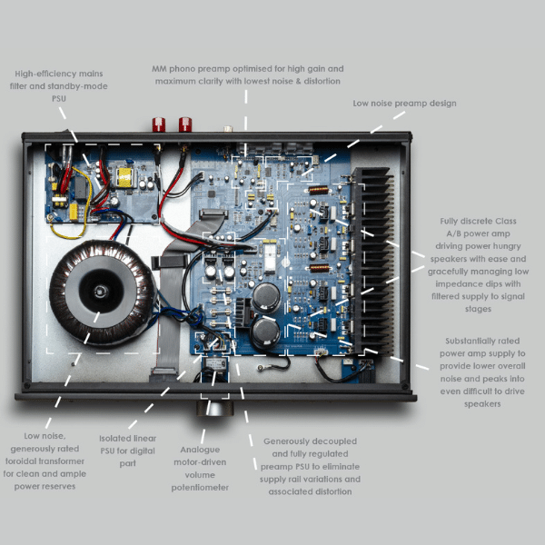 Musical Fidelity B1xi