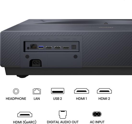 hisense PT1
